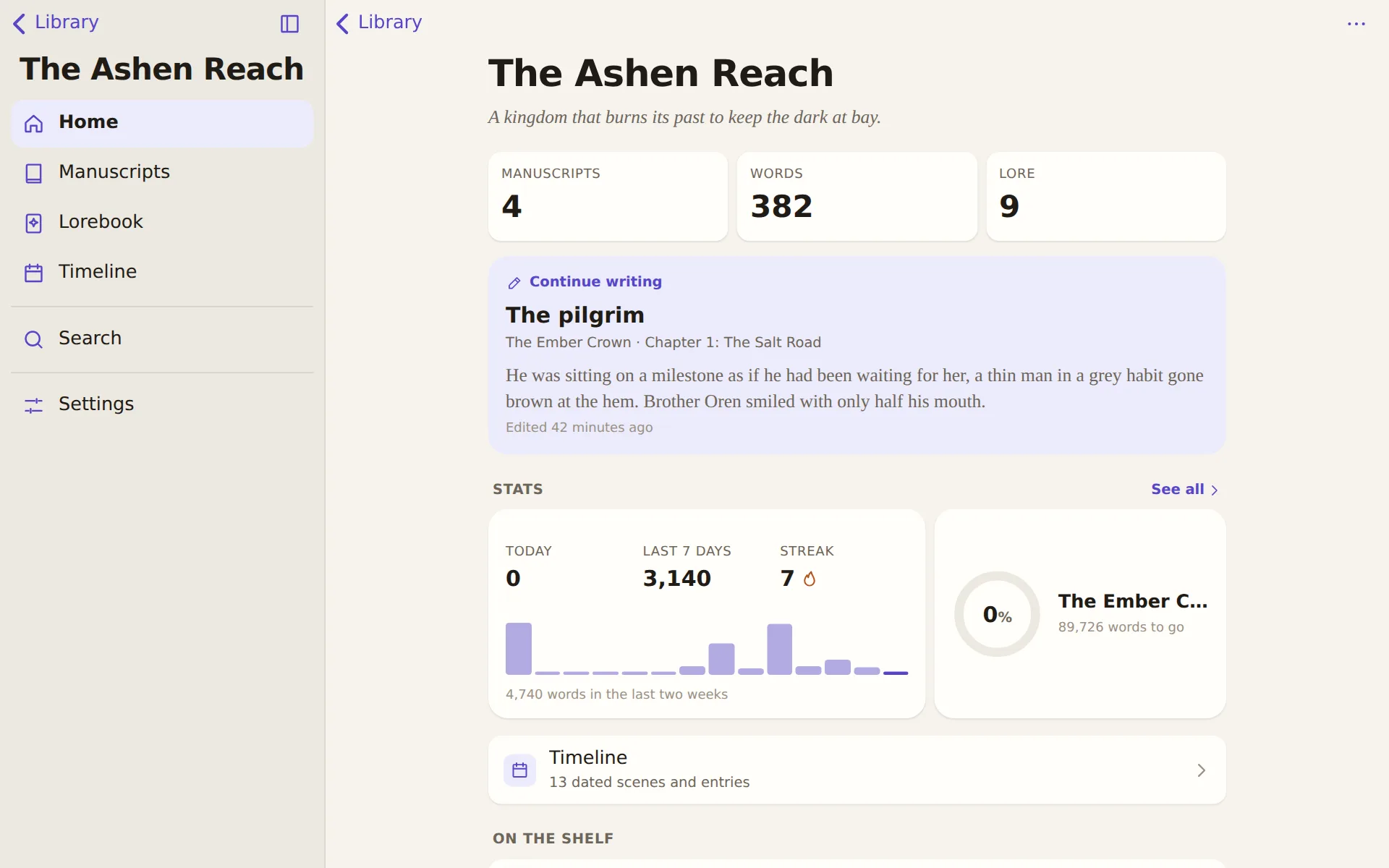 The Ashen Reach world dashboard, with manuscripts, lore and writing progress together