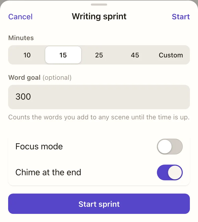 The Writing sprint sheet: minutes, a word goal, focus mode and the chime