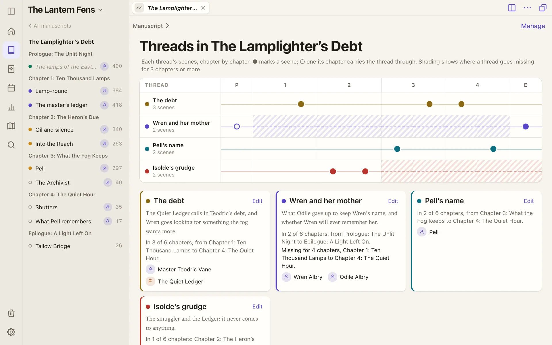 The threads view: a row for each thread, with the chapters it's missing from shaded